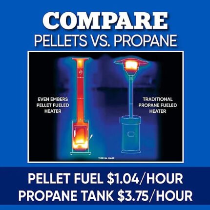 Even Embers Pellet-Fueled Patio Heater with 1 Glass Panel, 100 sq. ft., 70,000 BTU